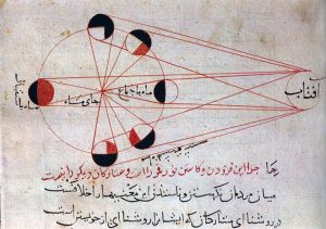 یک طراحی از کتاب التفهیم ابوریحان بیرونی
